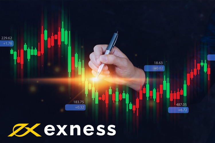 MetaTrader 4 Exness  - A trusted trading platform