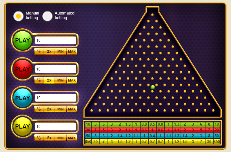 Introduction of the Plinko Game